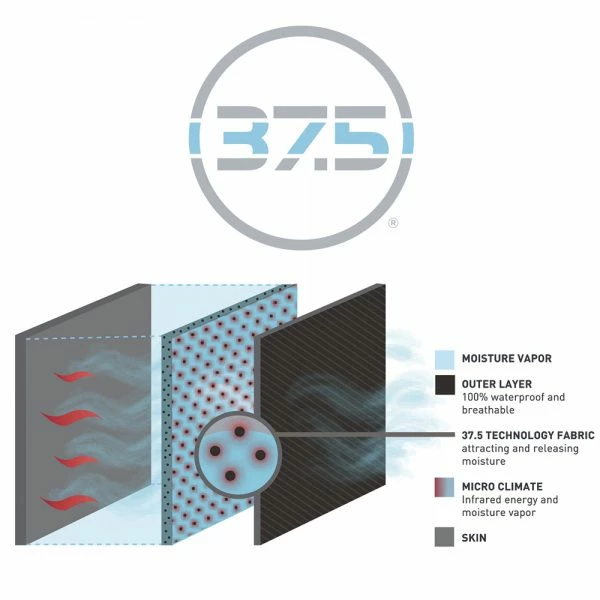 Vision SCOUT 2.0 STRIP -kahluuhousut - Image 7