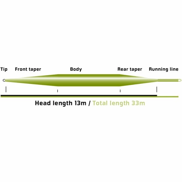 Vision Stillmaniac -perhosiimat - Image 2