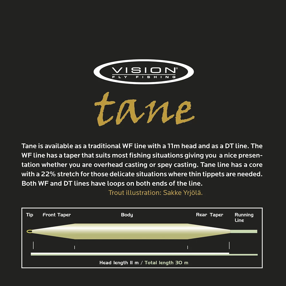 Vision Tane -perhosiimat - Image 3