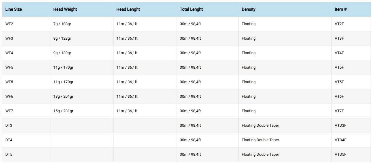 Vision Tane -perhosiimat - Image 4