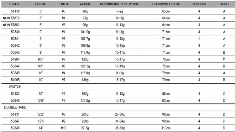 Scierra Memento -perhovavat - Image 4