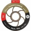Hardy Fluorocarbon -perukesiimat