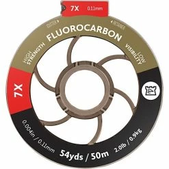 Hardy Fluorocarbon -perukesiimat