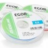 Guideline Egor + Fluorocarbon -perukesiima